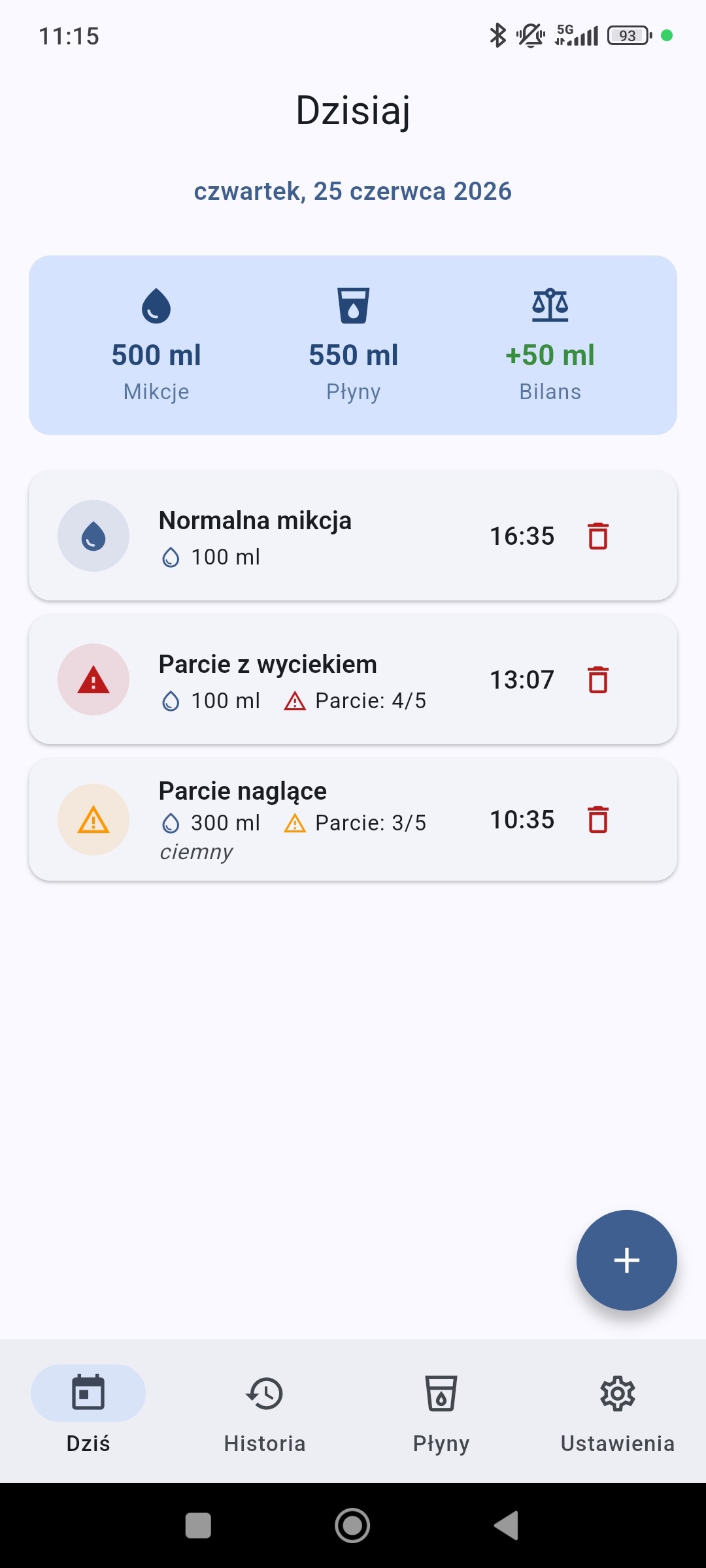 Widok pacjenta: mój dzienniczek mikcji